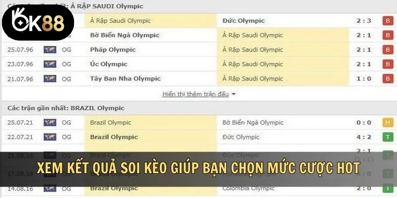 Xem kết quả soi kèo giúp bạn chọn mức cược hot